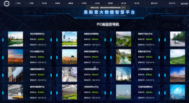 水氣土大數據監管云平臺