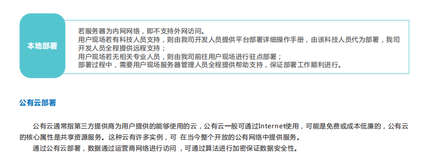 奧斯恩大數據平臺可以保護環境嗎？