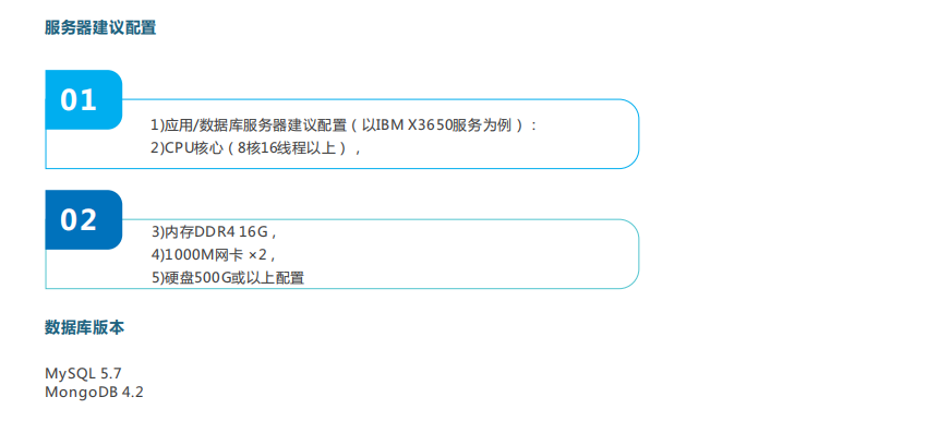 奧斯恩大數據平臺可以保護環境嗎？