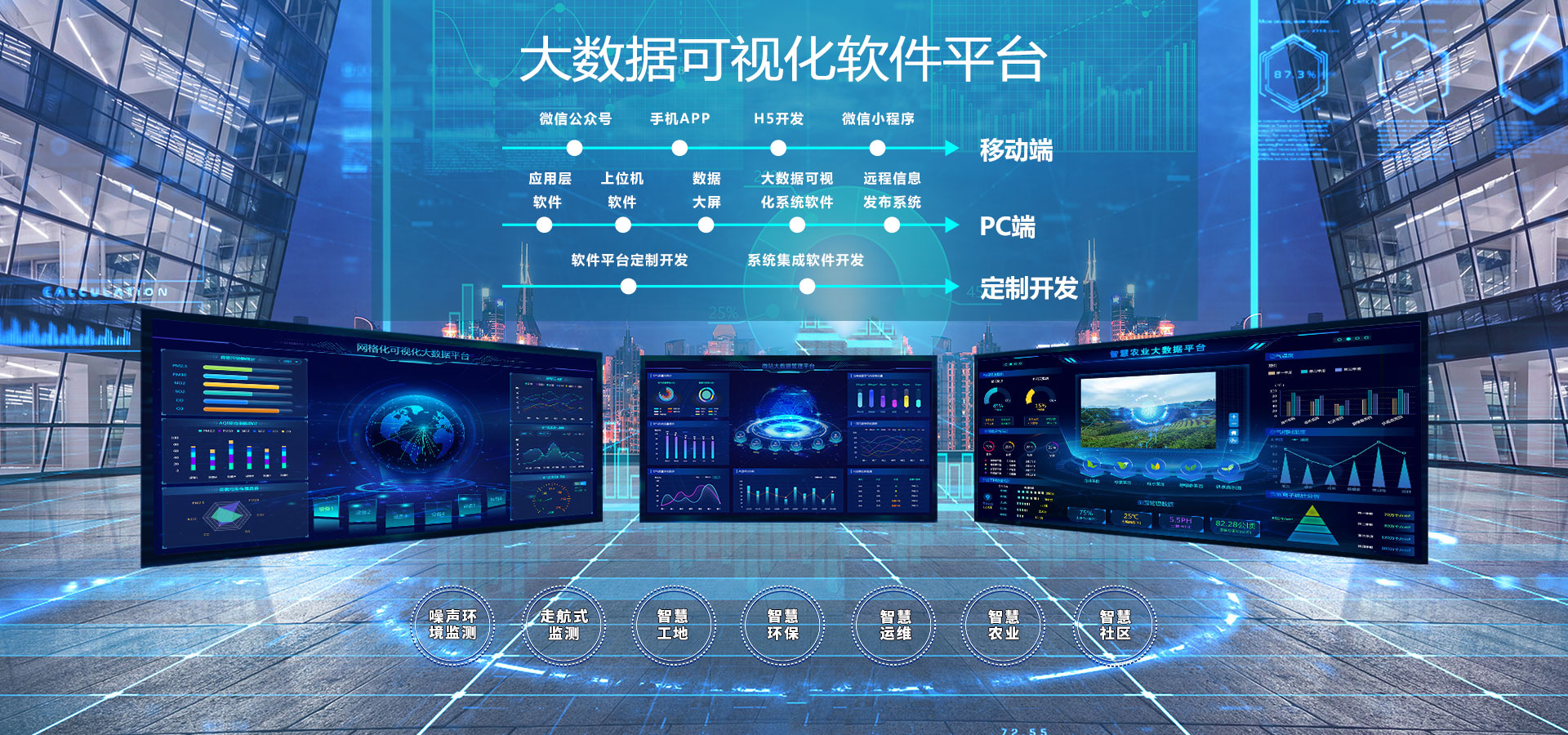 智慧環(huán)保監(jiān)測云平臺(tái).jpg